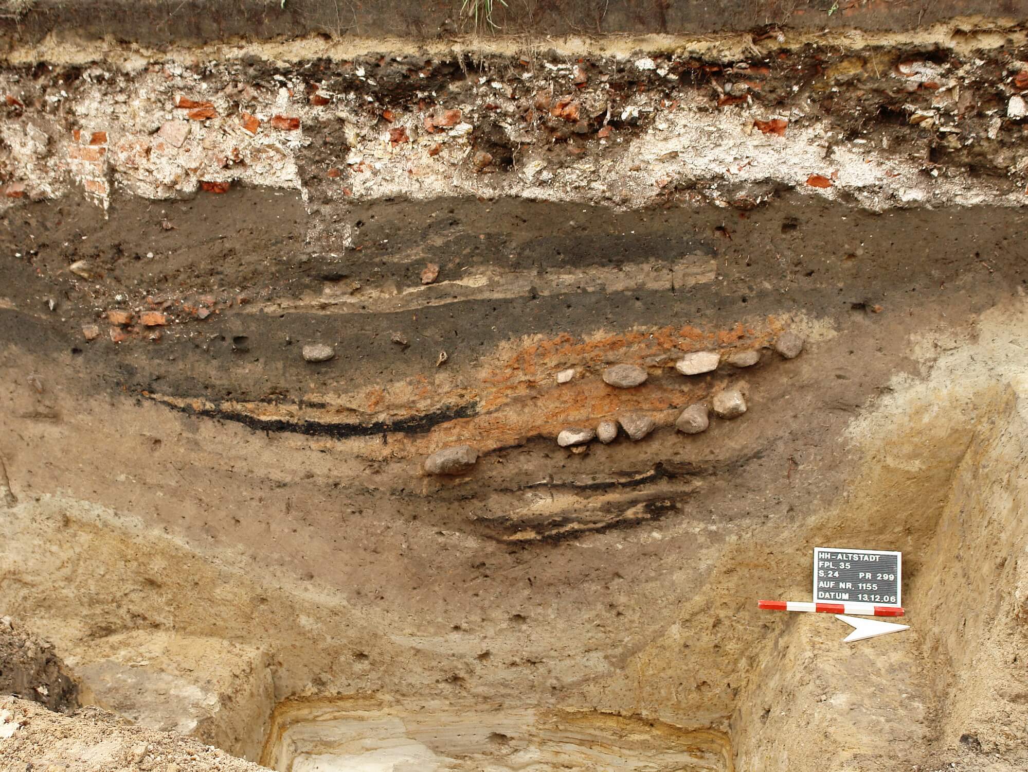 Grabungsprofil: ein v-förmiger Graben mit Füllschichten, zwei Steinpackungen mit Brandspuren